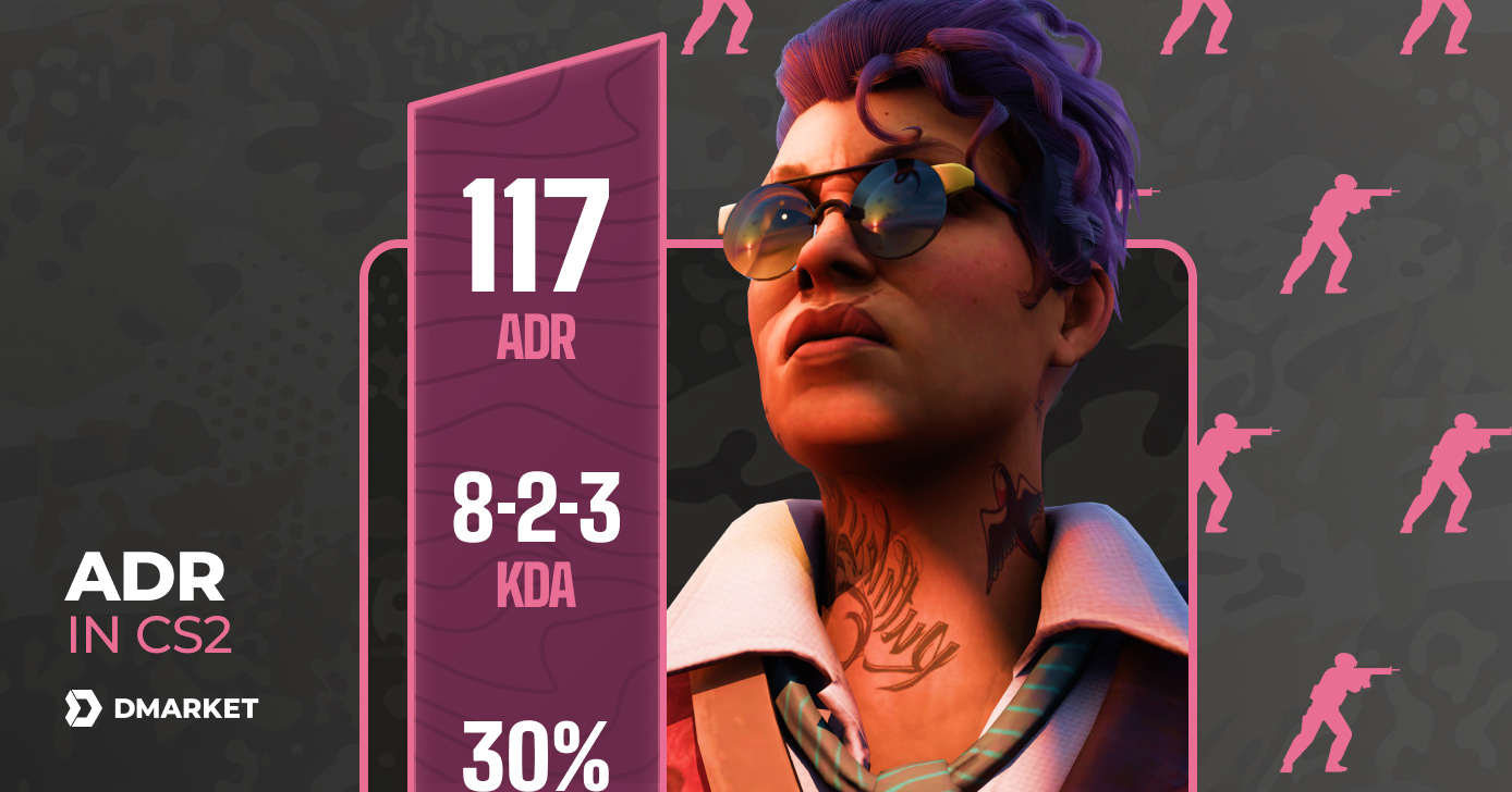 ADR in CS2: Everything You Need to Know