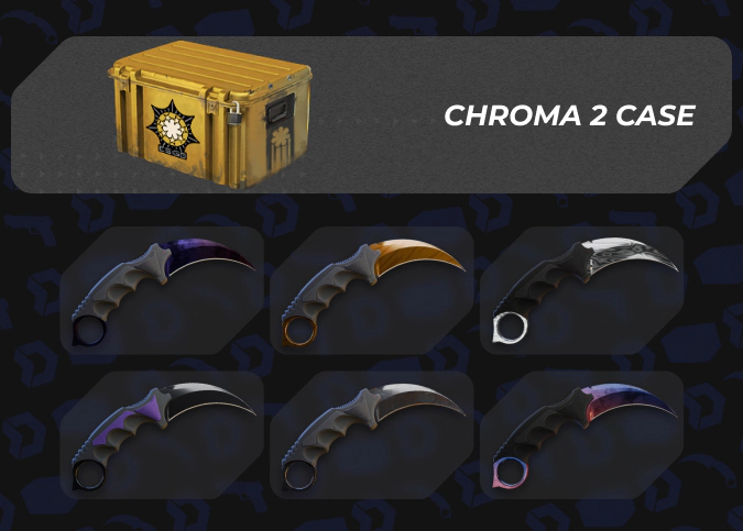 All CS2 Cases With Karambits | DMarket | Blog