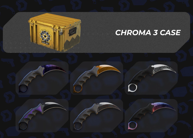 Chroma 3 case cs2