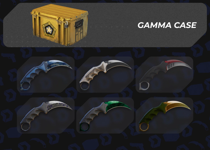 Gamma case cs2