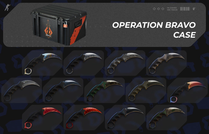 Operation Bravo case cs2