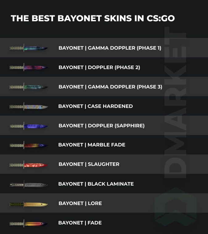 best Bayonet Skins in CS2