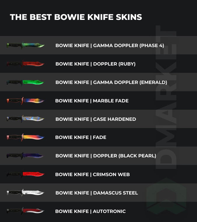 best Bowie knife skins in CS2