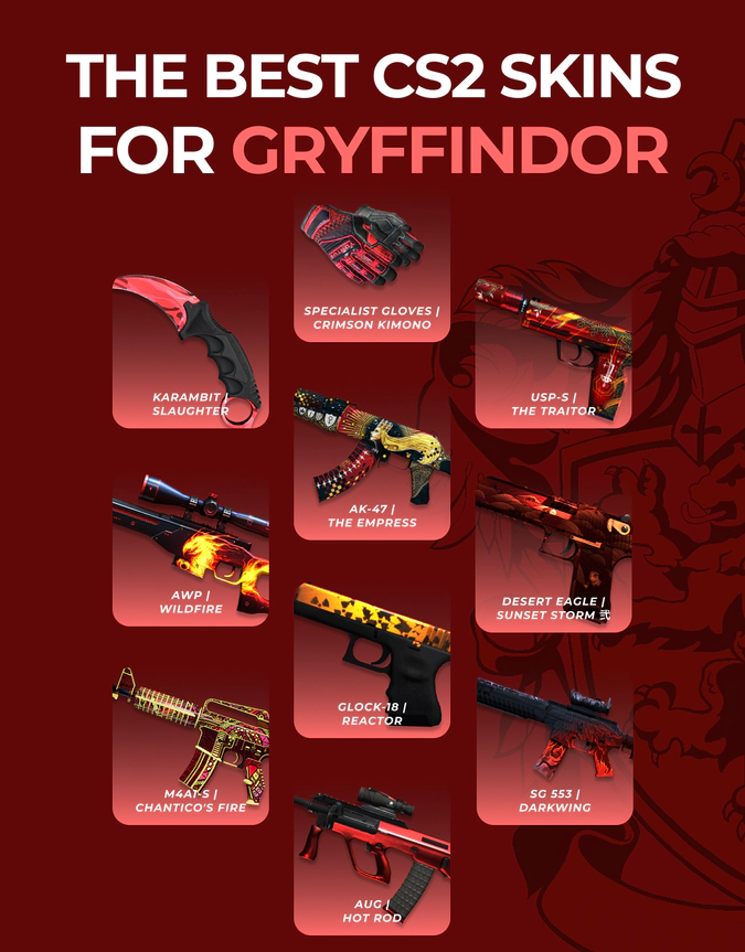 gryffindor сsgo skins