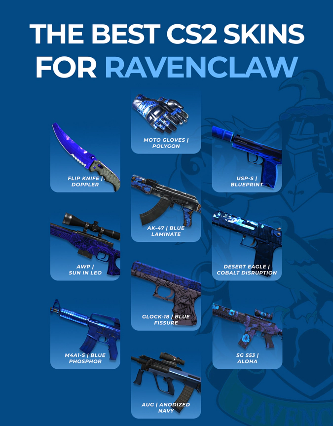 ravenclaw csgo skins