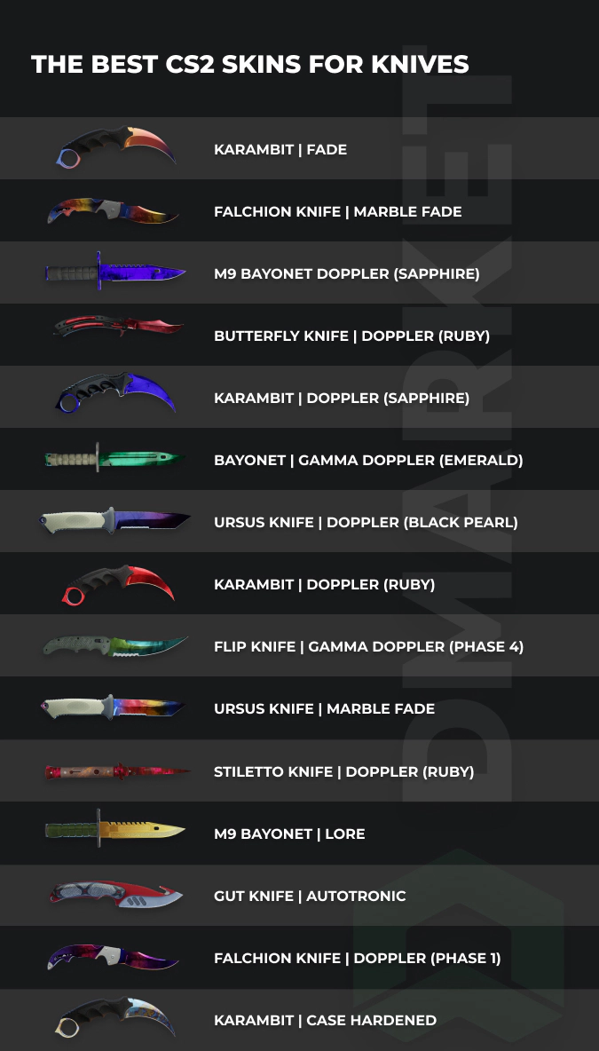 best cs2 skins for knives