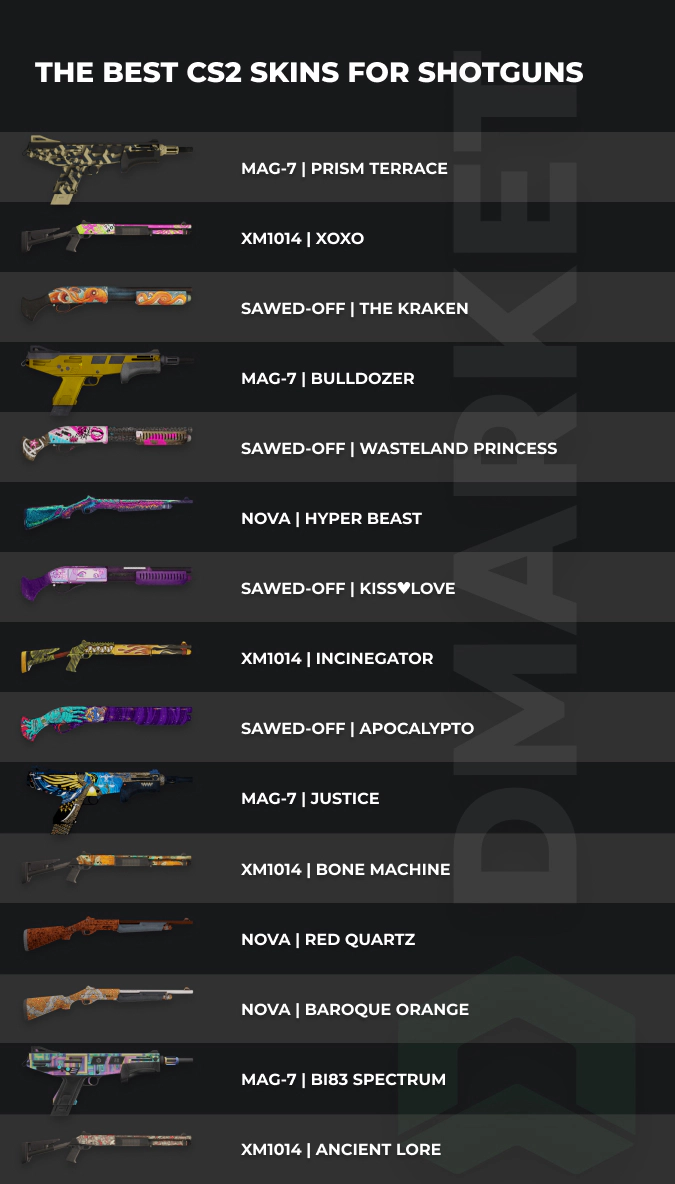 best cs2 skins for shotguns