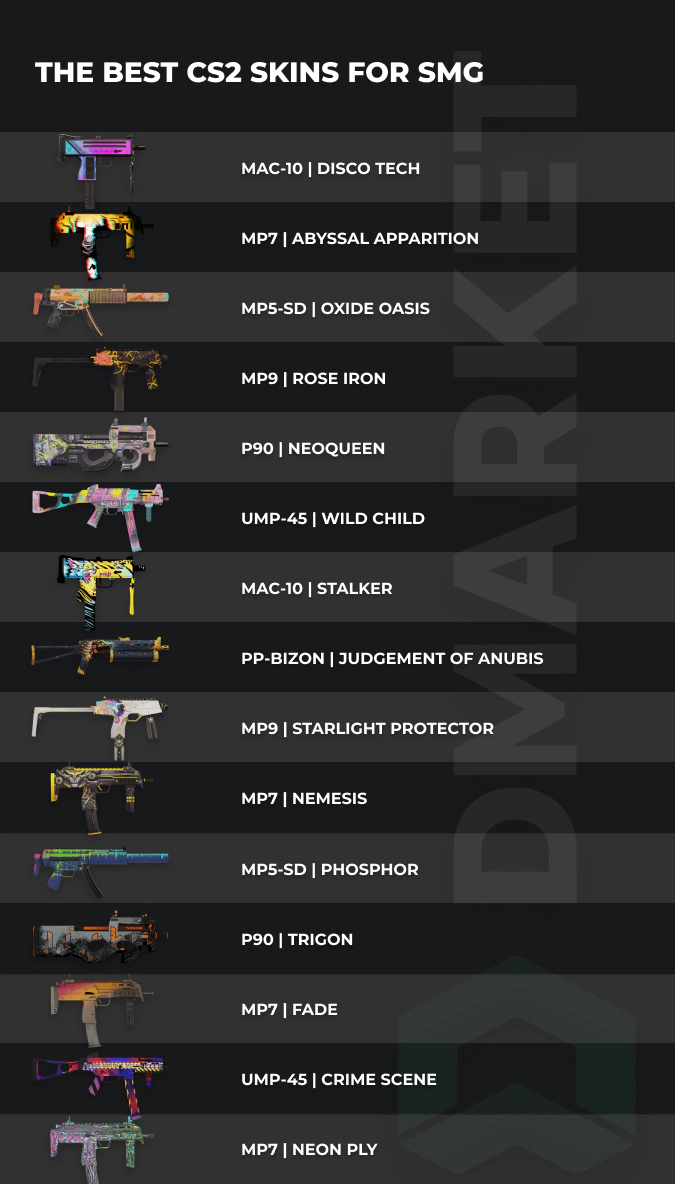 best cs2 skins for smg