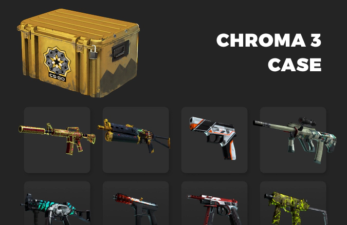 chroma 3 case