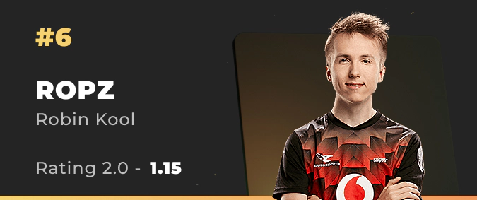 Robin 'ropz' Kool