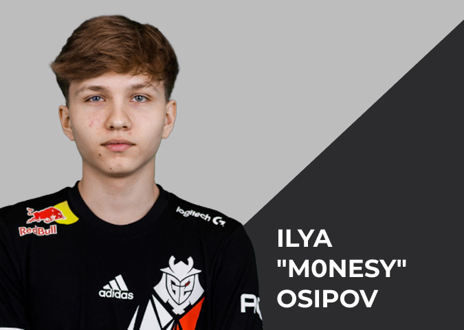 Top 20 players of 2022: m0NESY (7)