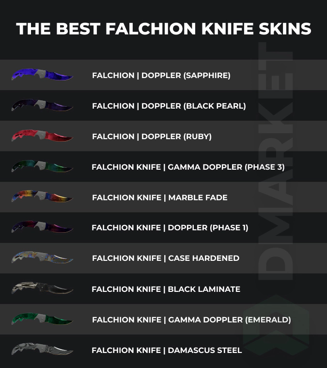 best Falchion knife skins in CS2