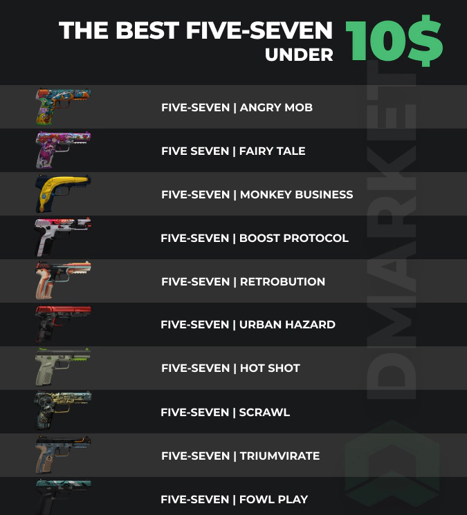 best cheap five-seven skins