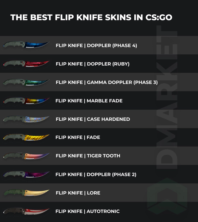 CS:GO] WaveIGL consegue FLIP KNIFE com FACEIT points (INSANO) 