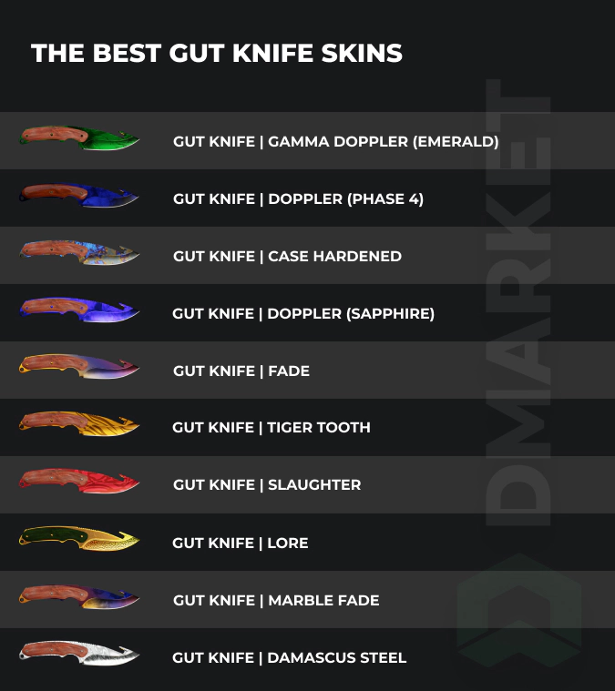 best gut knife skins in CS:GO