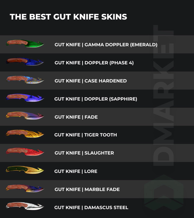 best gut knife skins in CS2