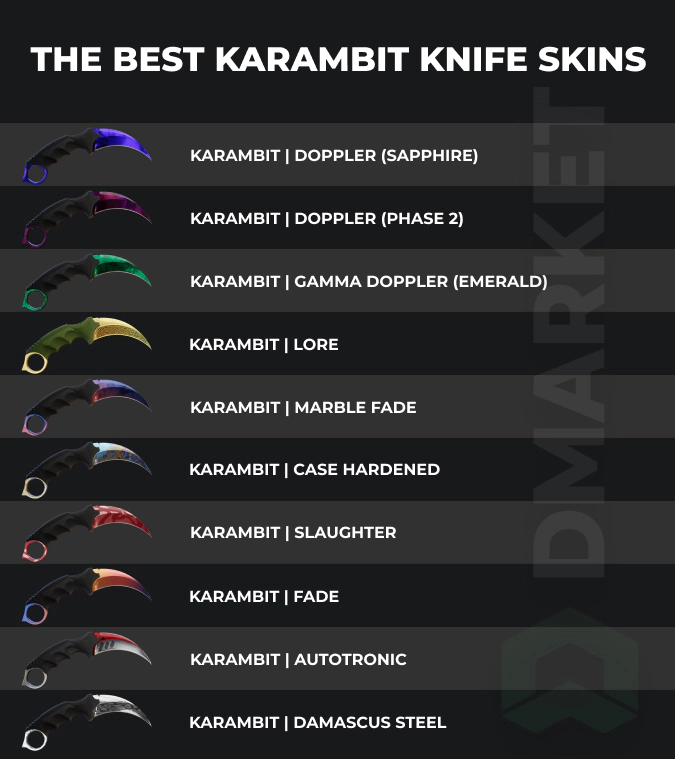 best Karambit knife skins in CS:GO