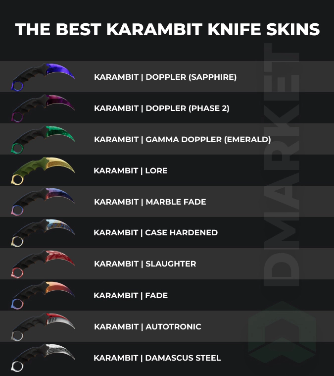 best Karambit knife skins in CS2