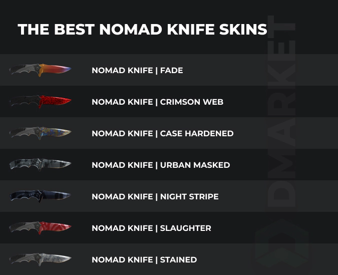best nomad knife skins in csgo