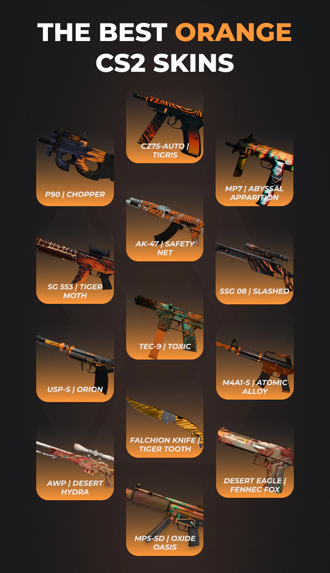 best orange cs2 skins