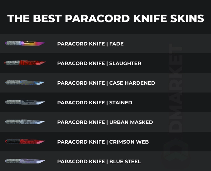best paracord knife skins in CS2