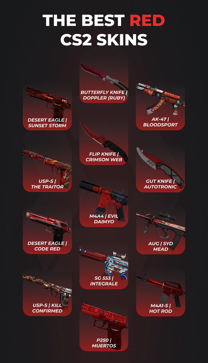 Best red csgo skins