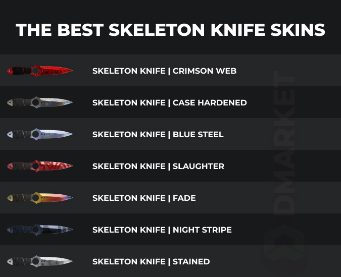 best skeleton knife skins in csgo