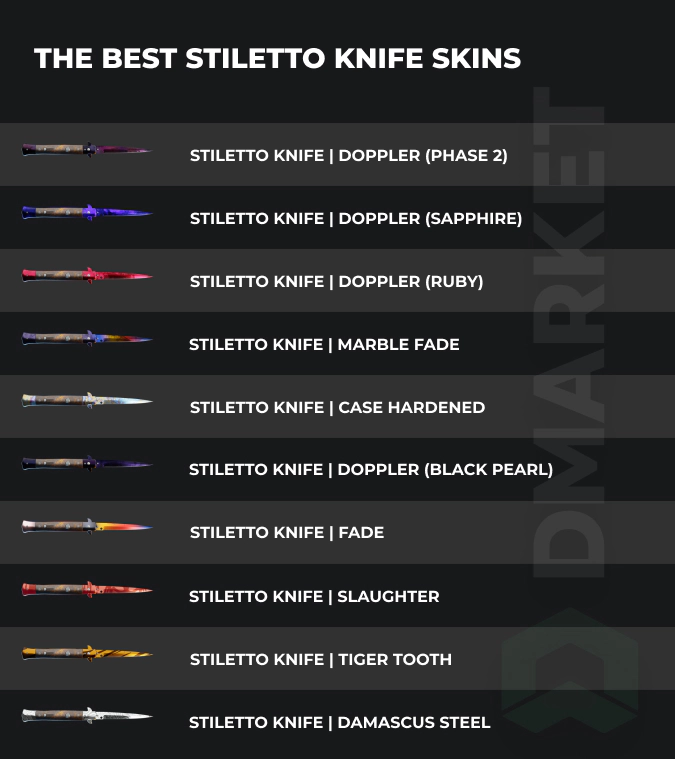 Best Stiletto Knife Skins - Purchases per month