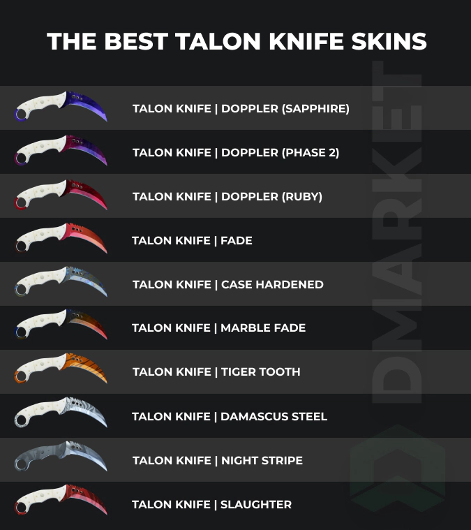 best talon knife skins