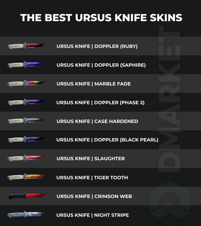 best ursus knife skins