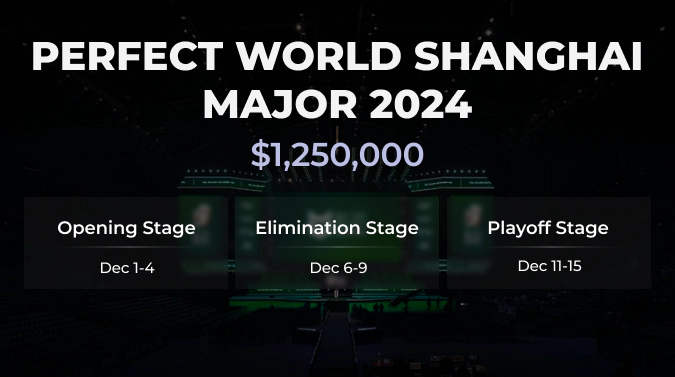 Perfect World Shanghai Major 2024 schedule