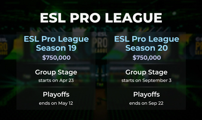 Why CS2 Pro Tournaments Are the New Must-Watch Reality Show