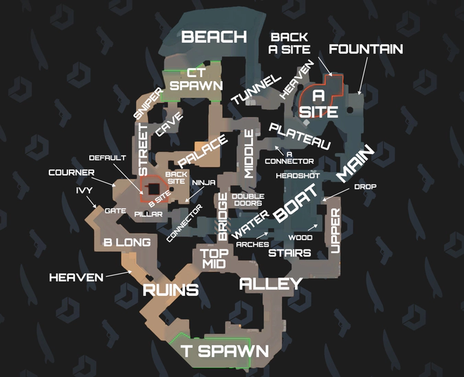 anubis callouts in CS2