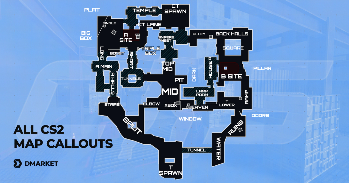 Map Your Victory: Elevate Your CS2 Game with Tactical Awareness