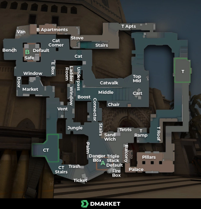 mirage map callouts