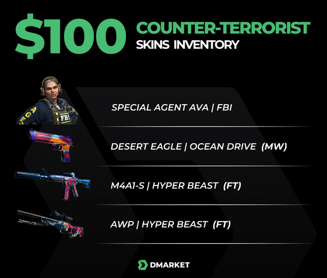 Counter-terrorist CS2 inventory worth $50