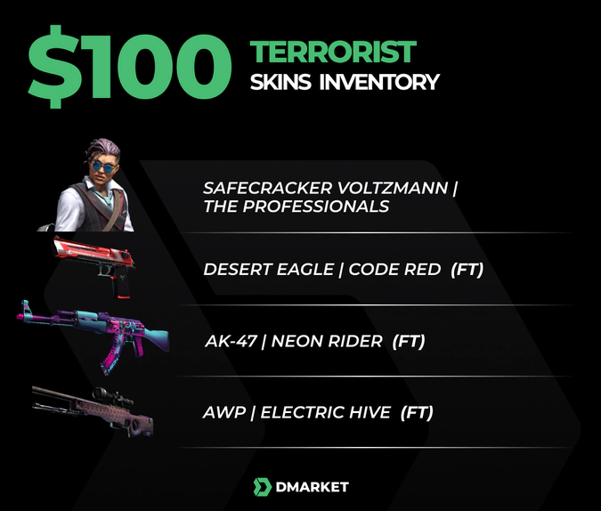 Counter-terrorist CS2 inventory worth $50