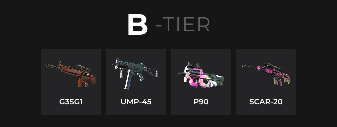 B-Tier weapons in cs2
