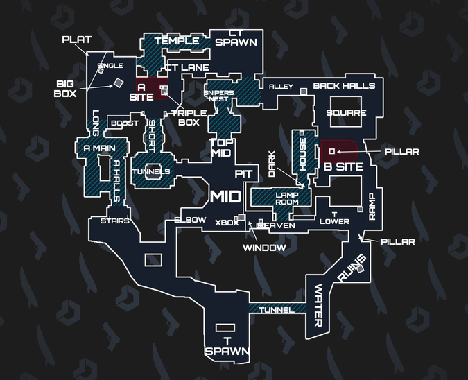 cs2 ancient callouts