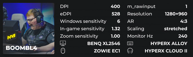 Boombl4 config devices