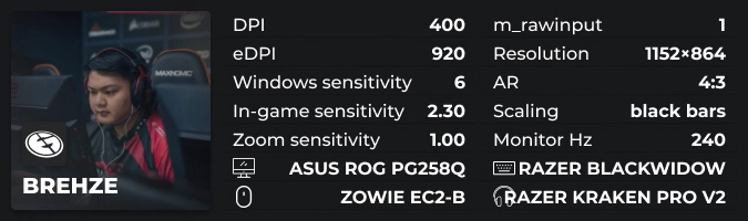 Brehze config devices