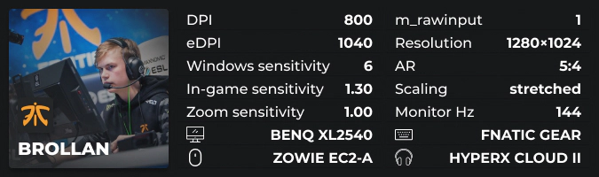 Brollan config devices