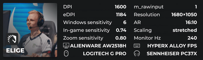 EliGE config devices