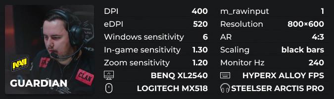 GuardiaN config devices