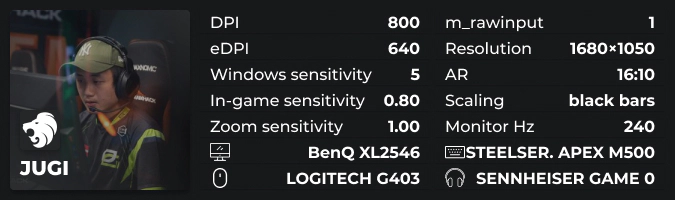 JUGi config devices