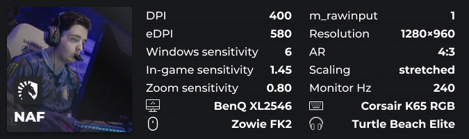 NAF config devices