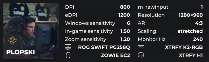 Plopski config devices