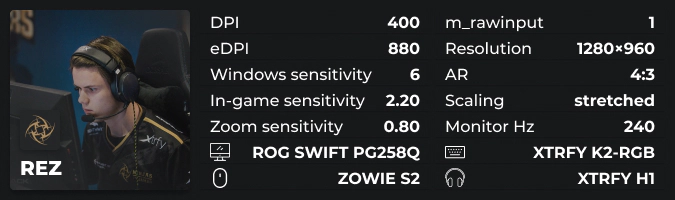 REZ config devices