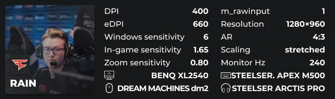 Rain config devices