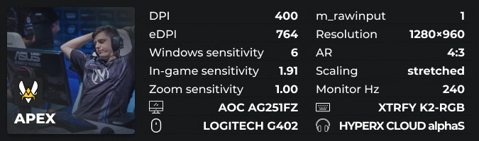 apEX config devices